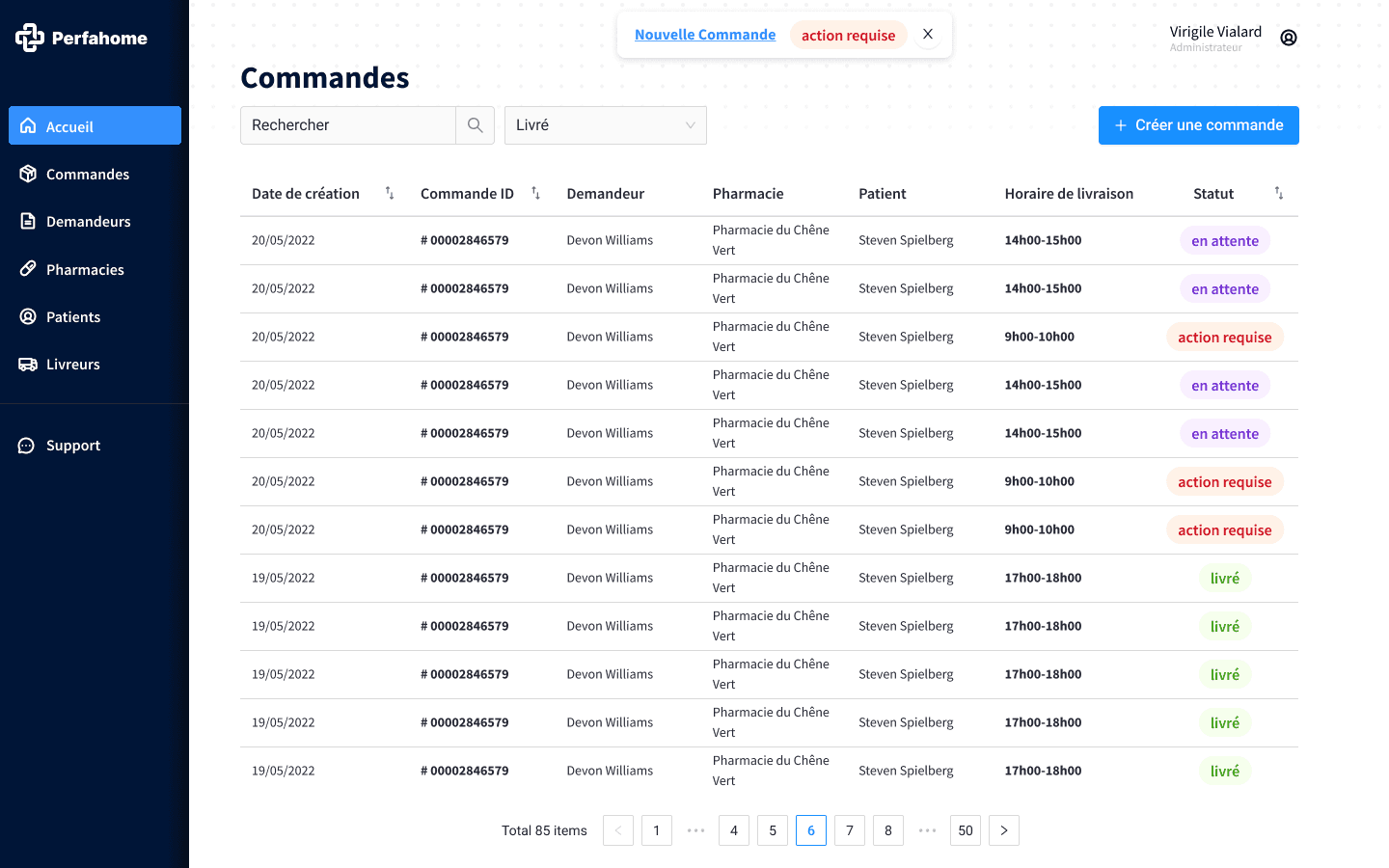 Perfahome dashboard