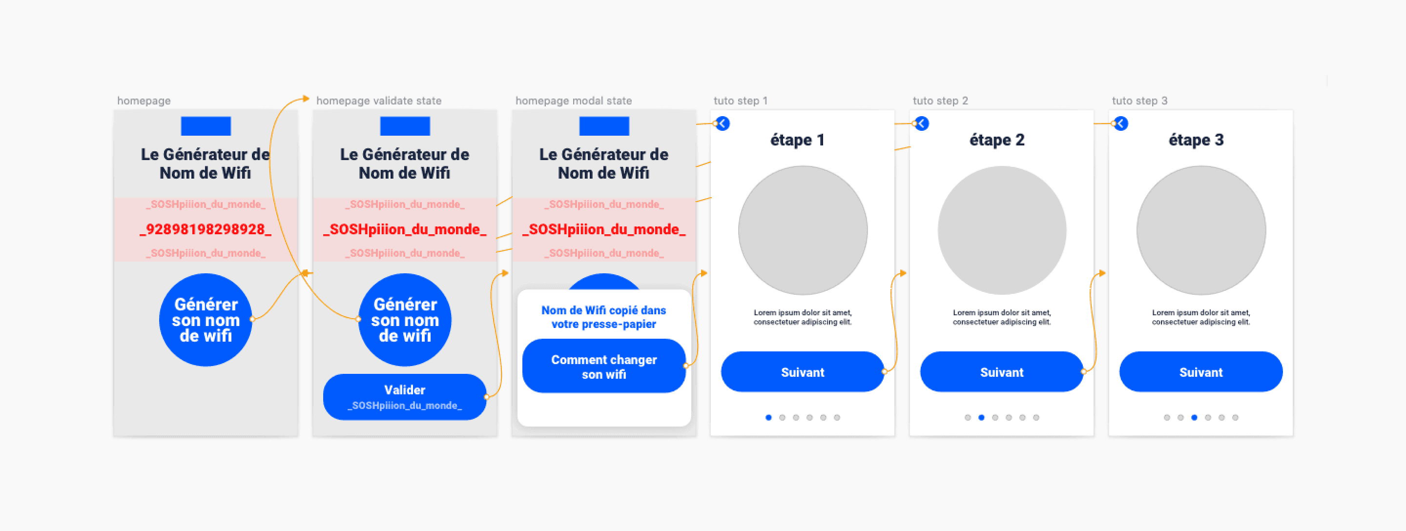 Sosh webapp Wireframe